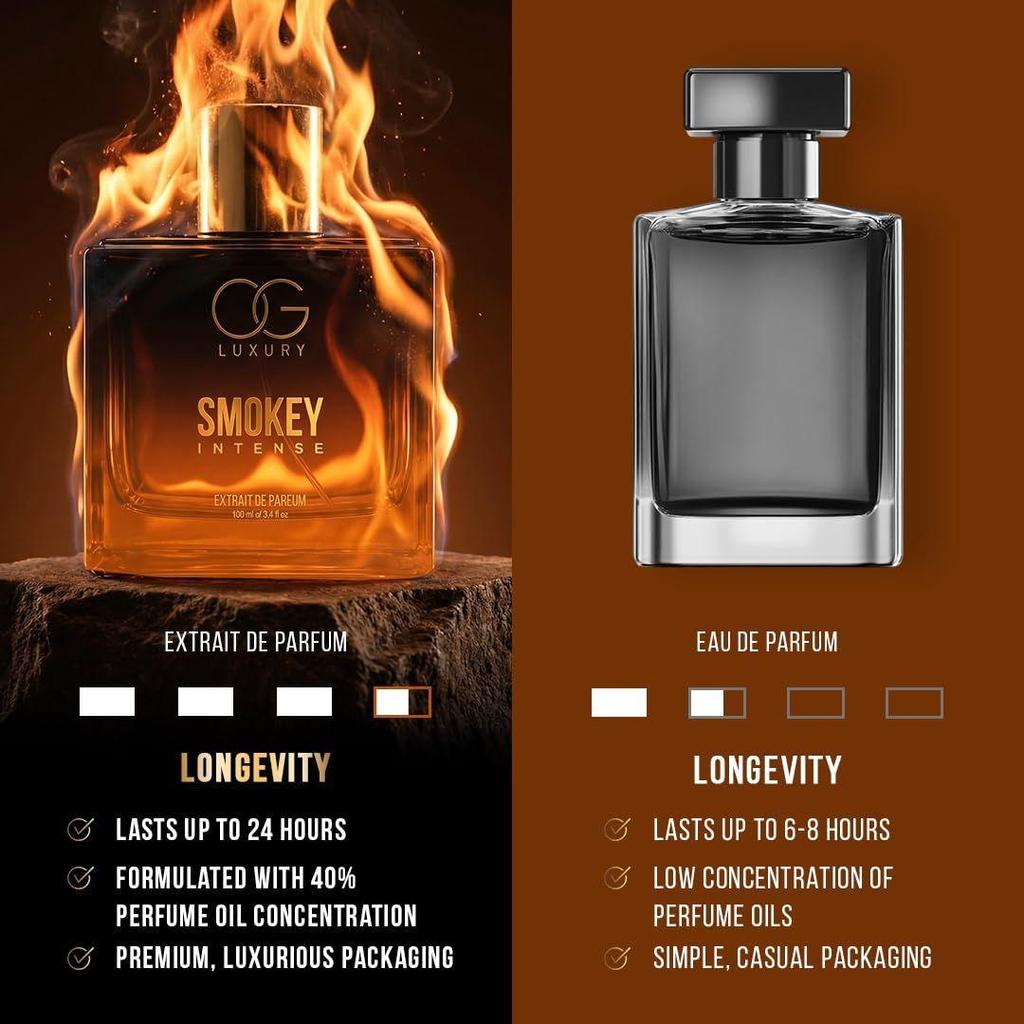 OG Luxury India's First Strongest Smokey Intense Extrait De Perfume for Man