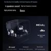 HISENSE Vidda M2 Pro 4K Лазерный проектор (Китайская версия)
