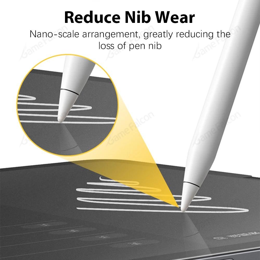 2 шт. Пленка Like Paper для iPad Pro 13 11 12.9 6-го M4 10-го поколения Матовая PET-пленка с ощущением бумаги для рисования 10.9 Air 5 4 3 Mini 6 Защитная пленка для экрана Paperfeel