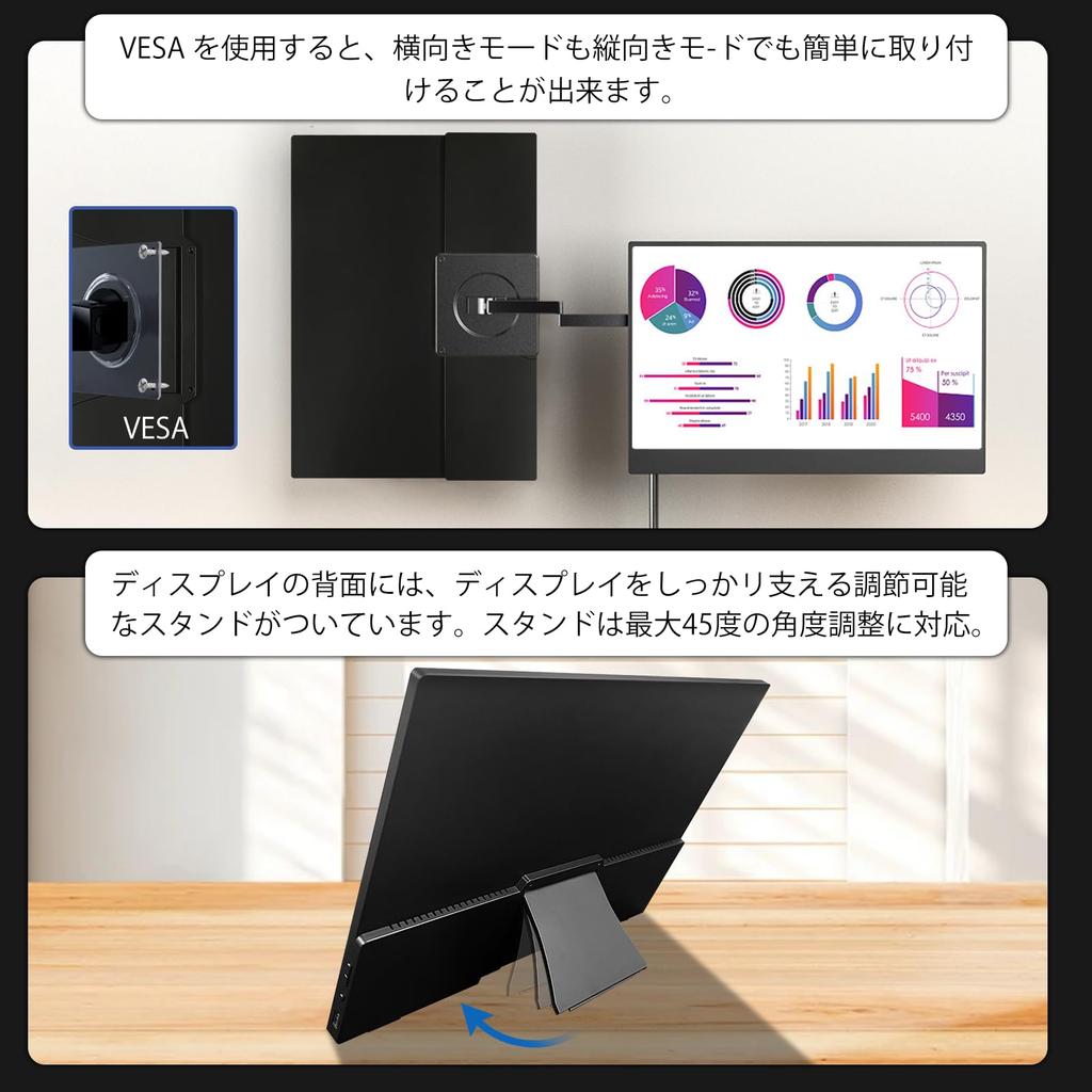 Мобильный монитор дюйм 4K Тонкий и легкий Мобильный дисплей Соотношение сторон 60 Гц VESA-совместимый Широкий цветовой охват 500 нит Высокая яркость Совместимый с
