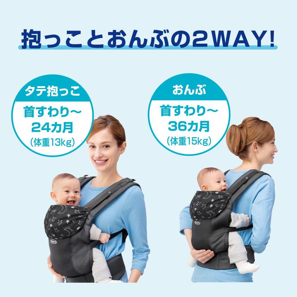 Рюкзак-переноска Graco Loopop GB, подходит для детей от 4 месяцев (когда установлено управление шеей) до 36 месяцев, дышащий, 2-сторонний для ношения спереди и сзади