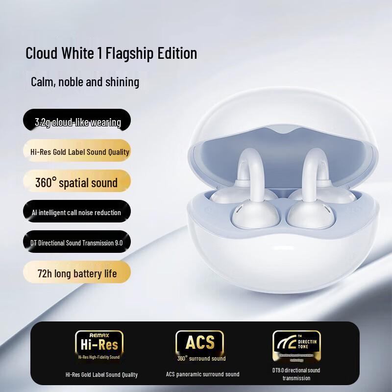 REMAX CozyBuds W29 Беспроводные спортивные наушники-клипсы