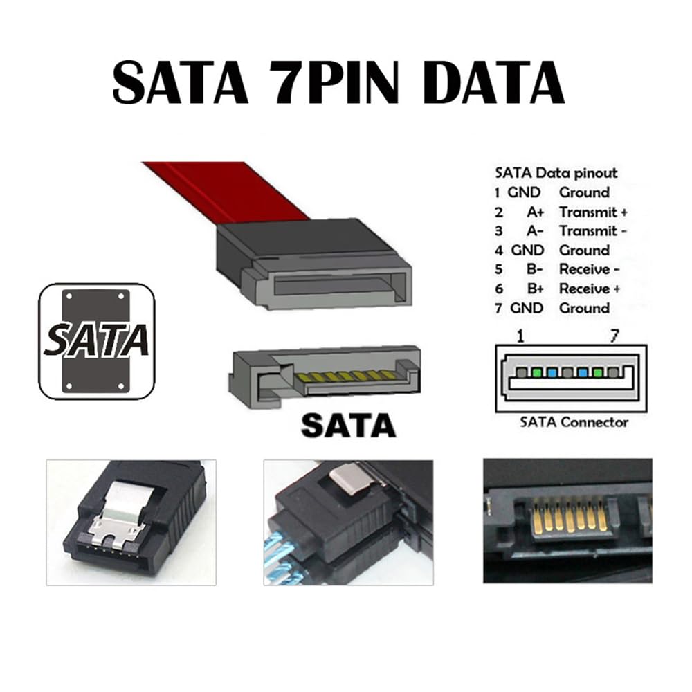 NFHK SlimSAS на SATA Целевой Slim SAS 8i 1 к 8 SATA RAID Кабель для дисков Метр Хост/RAID Кабель, 4.0 SFF-8654 74-контактный 7-контактный Контроллер/Жесткий 1.64 фута/0.5