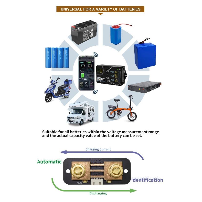 Bluetooth-монитор аккумулятора KL-F DC 0-120V 0-600A Тестер аккумулятора Вольтметр Амперметр Ваттметр Кулонметр аккумулятора Индикатор емкости