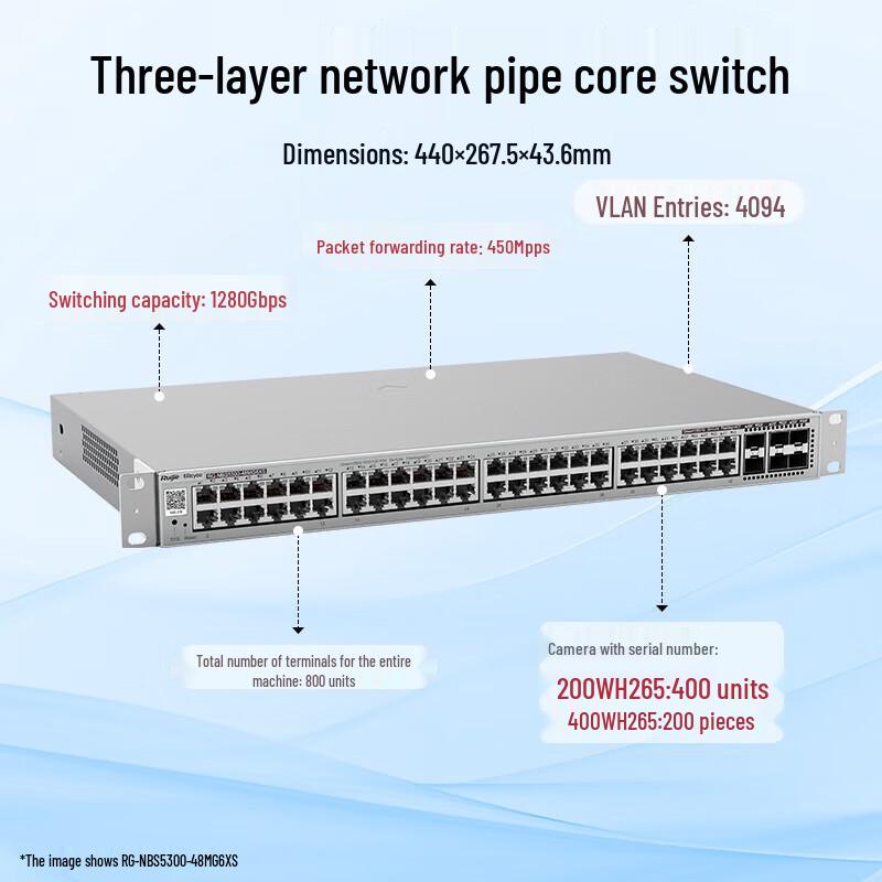 Ruijie RG-NBS5300-48MG6XS Enterprise Core Switch