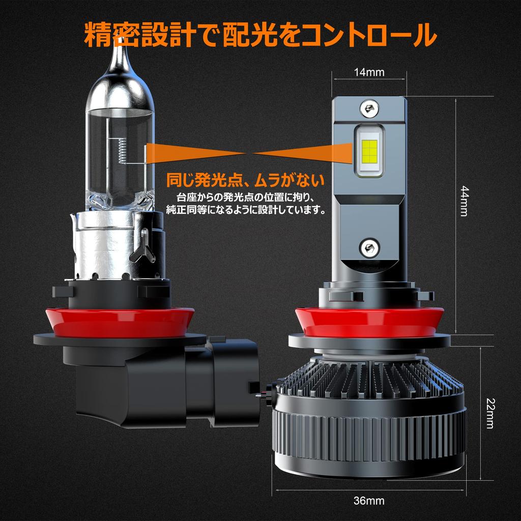 BLUESEATEC H8 H11 H16 LED Headlight, 130 W, Explosive Light, Fog Light, Vehicle Inspection,