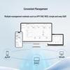 Huawei S220S-24P4JX 24-Port Gigabit Managed PoE Switch