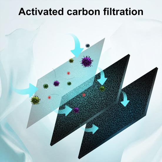 Портативный USB-очиститель воздуха, многофункциональный очиститель воздуха, освежающий очиститель воздуха для помещений без запаха, товары для дома