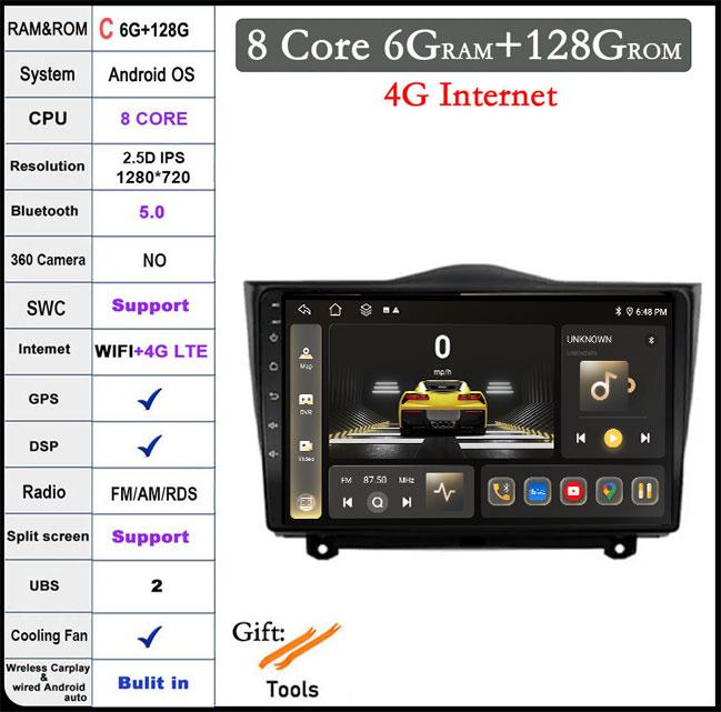 9-дюймовый Android 14 для LADA BA3 Granta Cross 2018 2019 автомобильный радиоприемник мультимедийный видеоплеер GPS навигация WiFi Carplay головное устройство