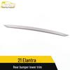 21 Elantra Rear Bumper Trunk Anti-Scratch Trim