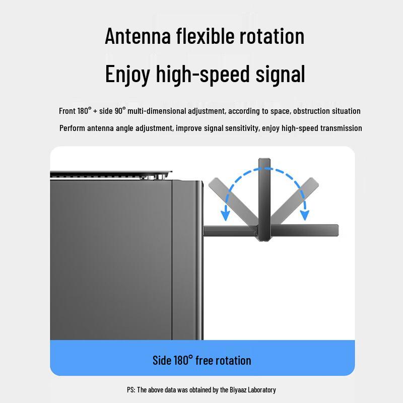 BIAZE Серия беспроводных Wi-Fi USB-адаптеров (Китайская версия)
