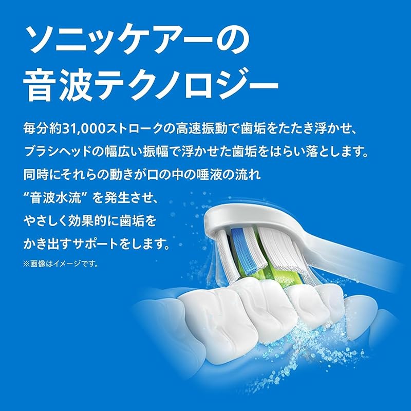 Электрическая зубная щетка Philips Sonicare protect clean plus (White Plus/White Plus Compact/Щетка для языка в комплекте) HX6421/11 белый