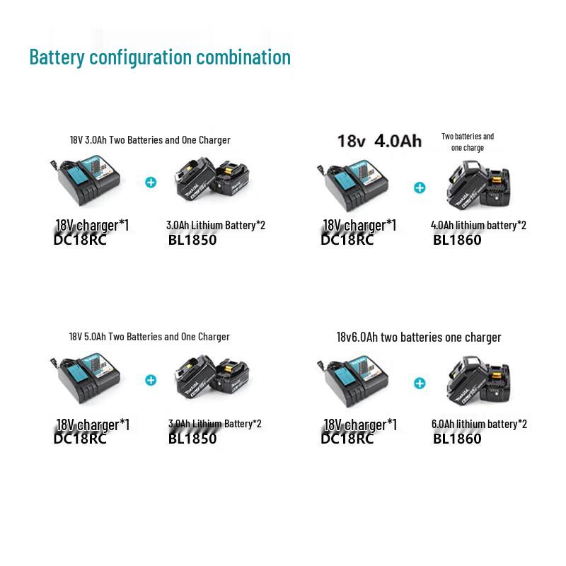 Makita DTL063Z 9,5 мм (3/8") Беспроводной угловой гайковерт, штекер CN (адаптер в комплекте)