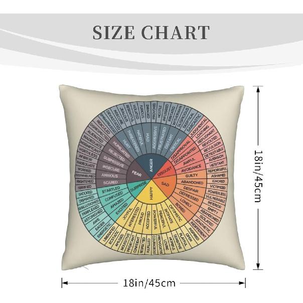 Set of 2 Wheel of Emotions Throw Pillow Covers 18x18, Velvet Feelings Wheel Chart Cushion Cases, Psychology Therapy Office Decor for Counselors,