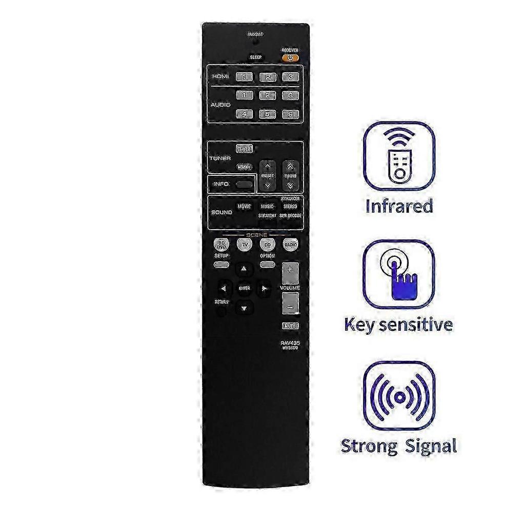 RAV435 WW51070 Replace Remote for Home Theater Audio/Video Receiver -2064 -196 HTR2064SZ NS-B20 NS-
