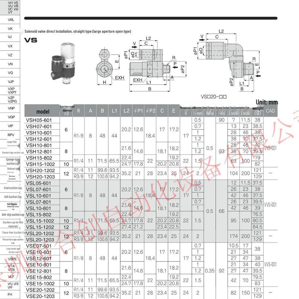 VHH12-601/VHH12-601J Япония PISCO Вакуумный генератор - Оригинальный продукт