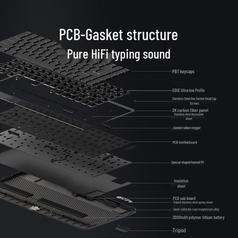 LOFREE Edge84 Ultra-Low Profile Wireless Mechanical Keyboard