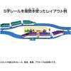 Takara Tomy Plarail R-29 Curved Track Toy Train Set for Ages 3 and Up
