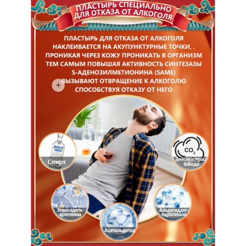 Быстрый пластырь для прекращения употребления алкоголя
