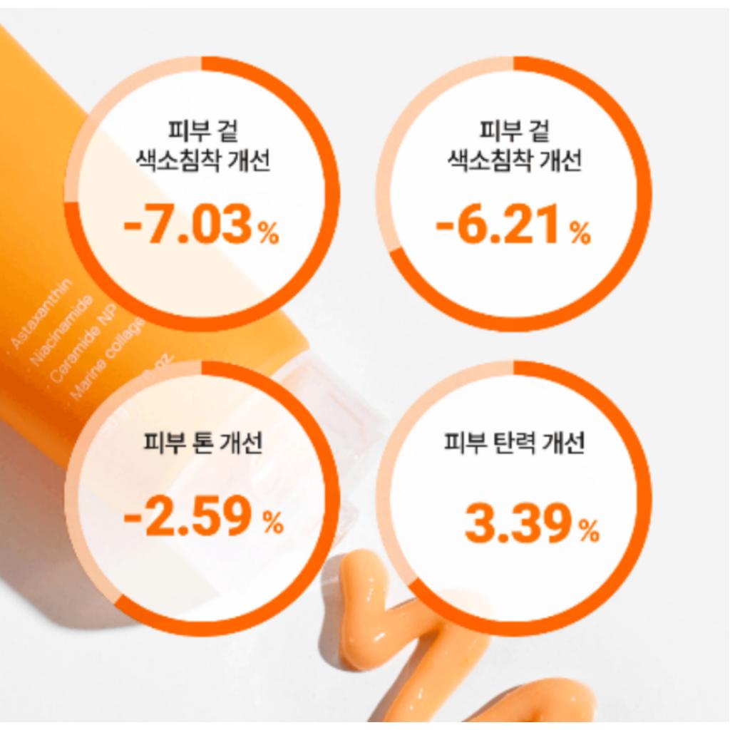 SUNGBOON EDITOR Active Marine Astaxanthin Capsule Cream 150g