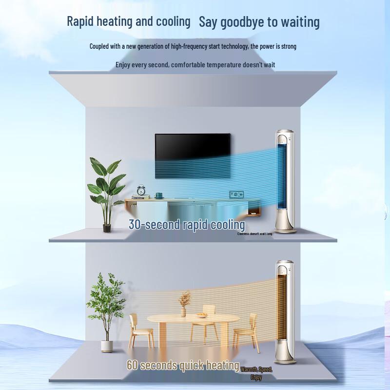 Aux Jingming Gold 3 HP Inverter Floor-Standing Air Conditioner