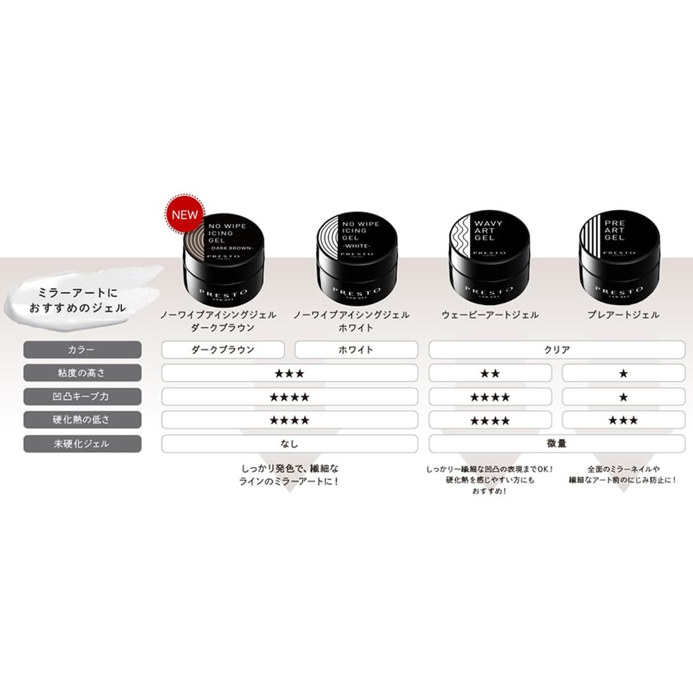 PRESTO Pre Art Гель 8г