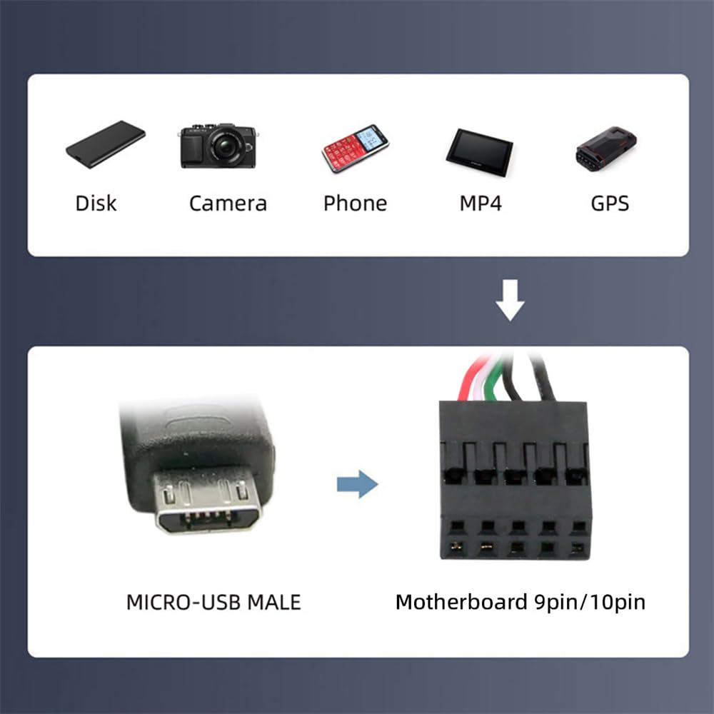 Xiwai Адаптер-удлинитель USB-разъема материнской платы на Micro USB для мини-монитора, сенсорной панели, камеры 2.0 9-контактный 10-контактный 5-контактный кабель, 1,65 фута/50 см,