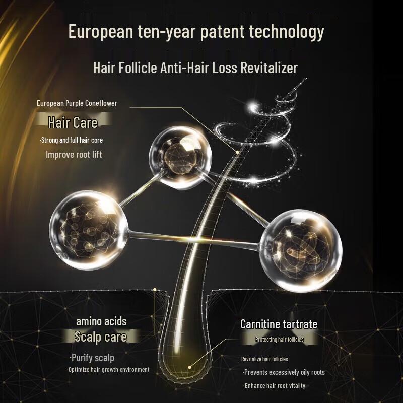 Schwarzkopf Anti-Hair Loss Leave-in Serum