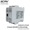 GCAN CAN/CANFD в Ethernet Шлюз и Конвертер Протоколов