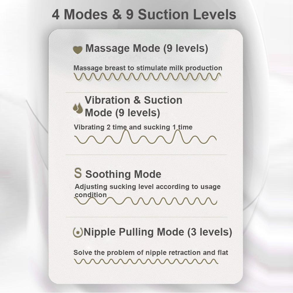 Переносной молокоотсос Электрический молокоотсос без помощи рук со светодиодным экраном для грудного вскармливания 4 режима 9 уровней всасывания Низкий уровень шума с сбором молока на 150 мл