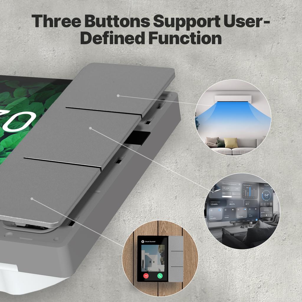 Tuya WiFi 3.5 inch Smart Center Control Panel Touch Central Screen 3 Relays Physical Buttons Bluetooth Sigmesh Hub Built-in