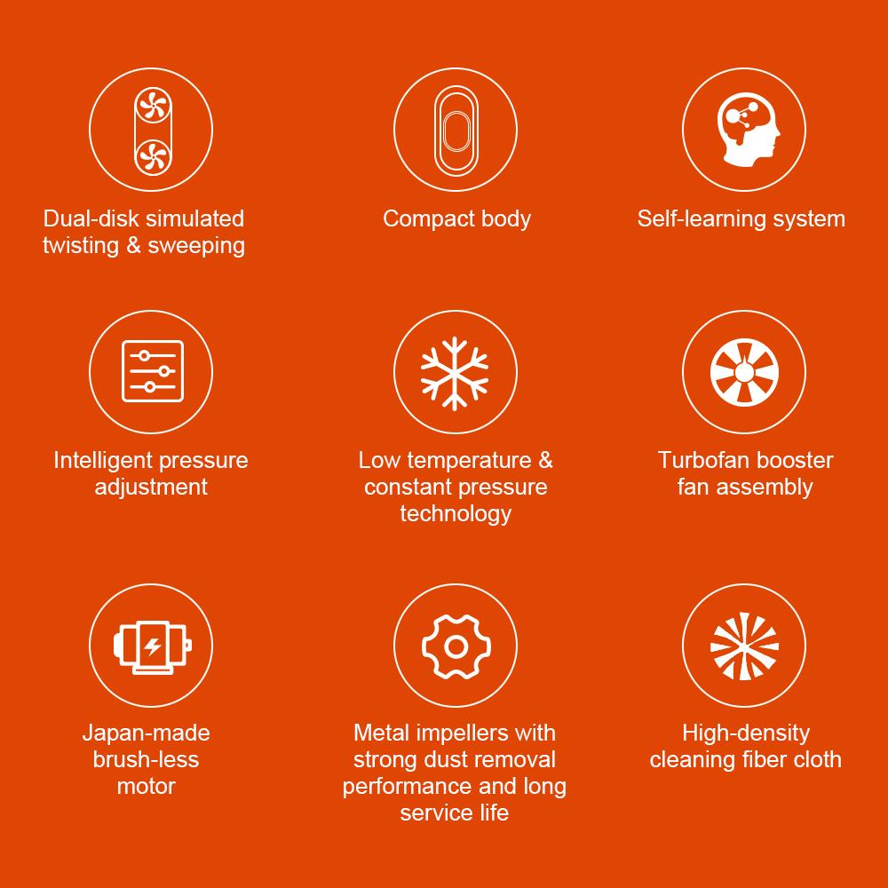 LIECTROUX HCR-09 Window Cleaning Robot,Robot Vacuum Cleaner for Window,Robot Window Cleaner,High Vacuum Suction, Home Wall Glass Cleaning Robot