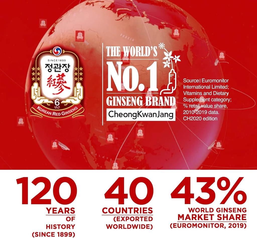 Медовые палочки CheongKwanJang Ginseng, Hong Sam Jin Go Daily, жидкий экстракт корейского красного женьшеня, натуральная энергия - 30 шт.