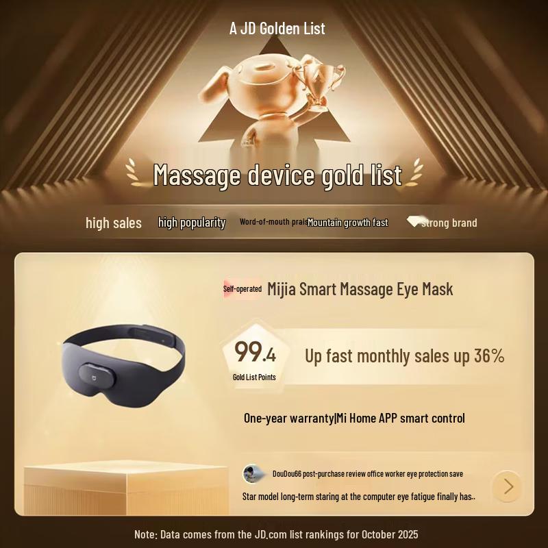 Xiaomi Smart Hot Compress Eye Massager