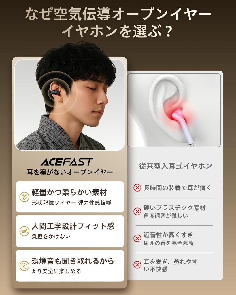 ACEFAST Беспроводной Ear Cuff Bluetooth с ИИ Шумоподавление Быстрый Специальный Легкий True Wireless Костная Проводимость Еще ACECLIP Черные Наушники, Тип, 5.4,