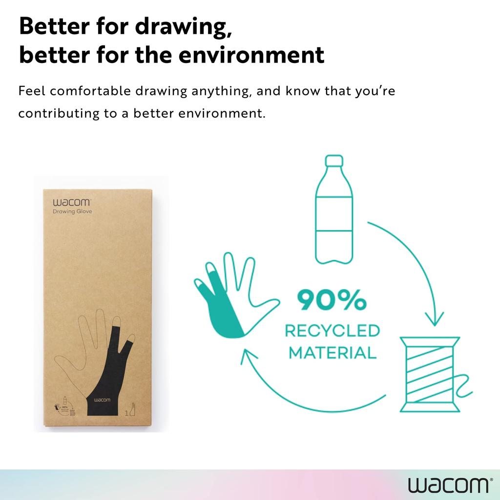 Перчатки Wacom Drawing 2 Finger Artist Gloves для планшета для рисования Pen Recycled One Size Black Gloves, Display, 90% материала, экологически чистые, (3 шт.)