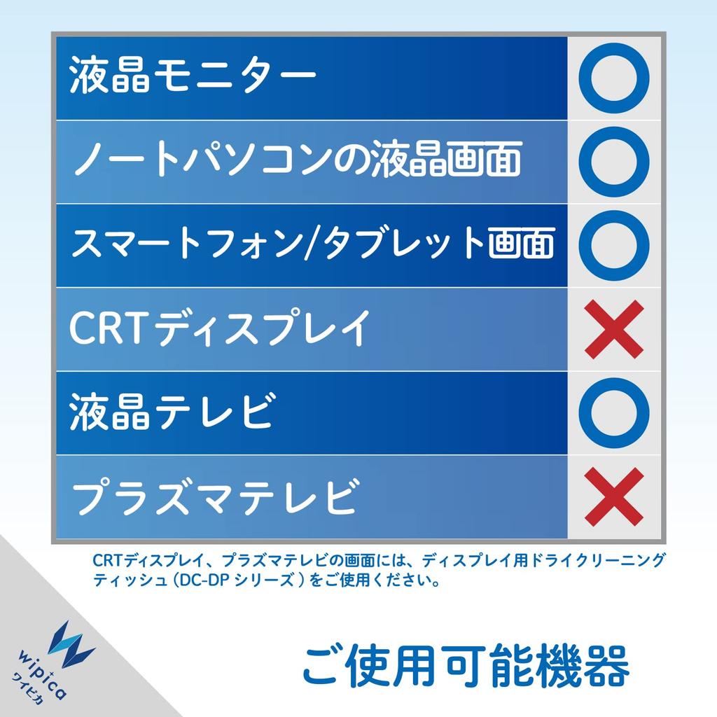 ELECOM Cleaning Liquid for LCD 100ml Screens, Anti-Static Effect, Non-Alcoholic, CK-DP100