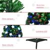 Artificial Christmas Tree with Lights, 90cm Tall, Multicolor LED Fiber Optics + Stand, 90 Branches, Star Topper, Shiny Green