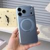 Luxury Hidden Stand Magnetic Phone Case for IPhone 17 18 Pro Max Anti‑Fingerprint Frosted PC Phone Cover for Magsafe Lens Film