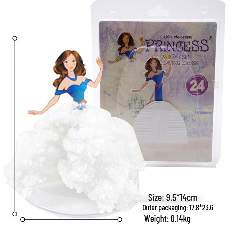 Mini Christmas Tree Ornaments and Decorations
