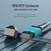 Bosunde MPO-MPO 12-Core OM4 Fiber Patch Cable