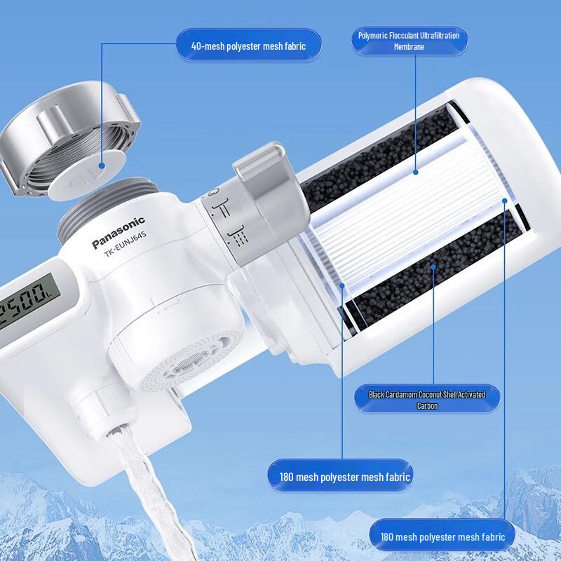 Panasonic Ультрафильтрационный очиститель воды на кран CN вилка (адаптер в комплекте)