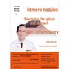 Herbal Digestive Health Formula