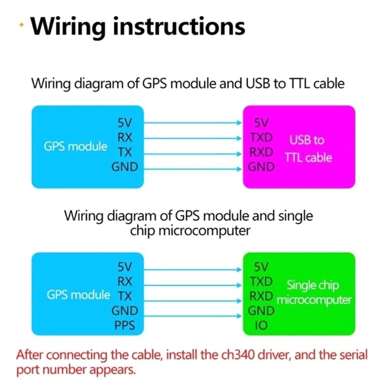Модуль управления полетом ATGM336H, спутниковый навигатор, приемник GLONASS с низким энергопотреблением для дронов и робототехники