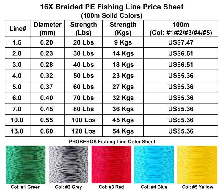 Factory 16X 100m 20LBS-120LBS Super Strong High Quality 16 Strands PE Braided Japan Fishing Line 5 Color Options