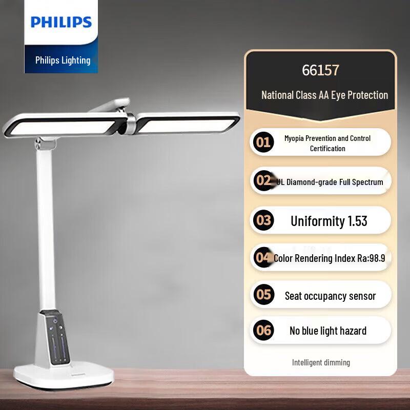 Philips Умные светодиодные настольные лампы с защитой глаз
