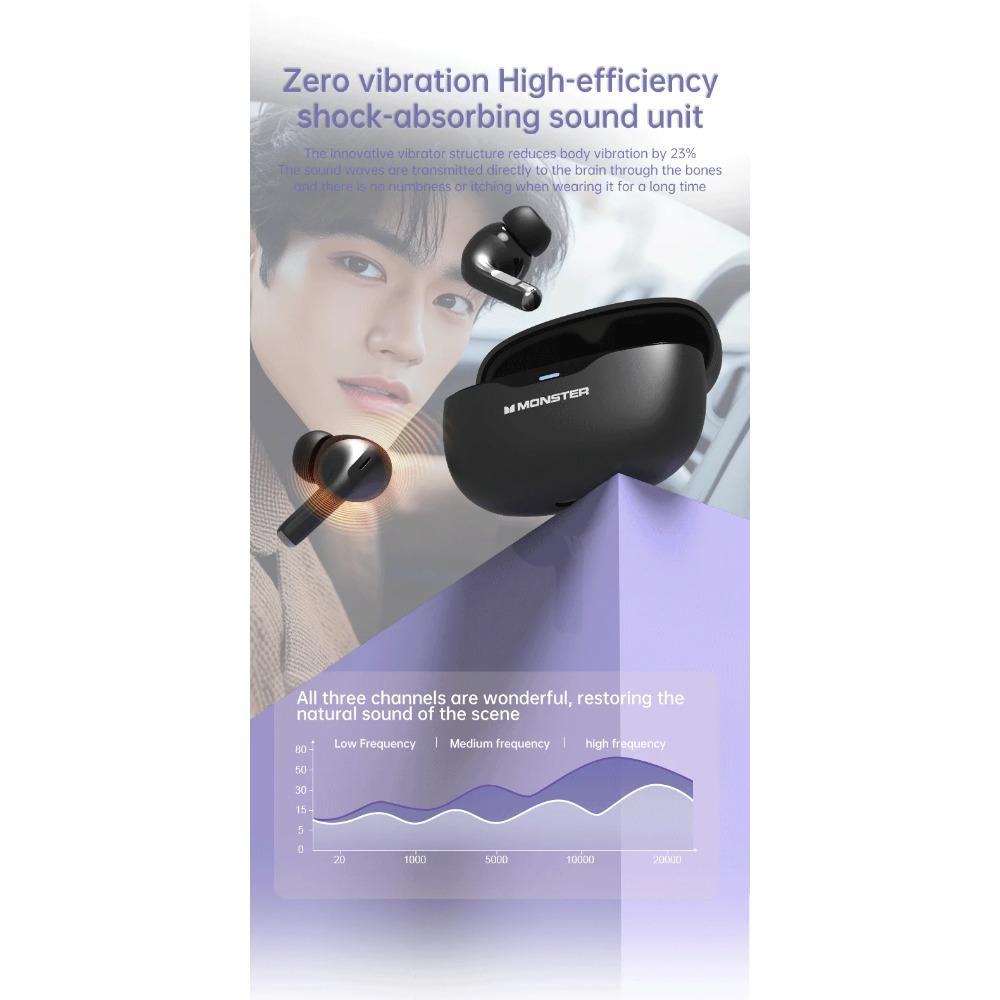 Monster TWS Openair AI Bluetooth Translation Earphones AI Intelligent 100+ languages Sports Earbuds with Mic