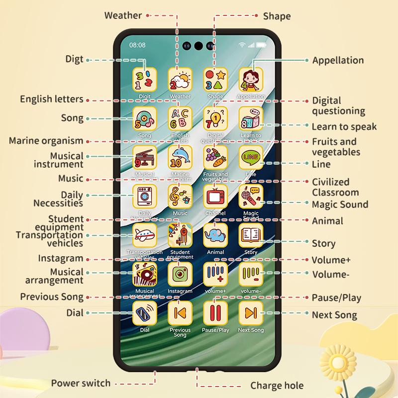 Игрушечный мобильный телефон Обучающие игрушки Мобильный телефон Игрушка для малышей и детей Обучающий телефон Модель мобильного телефона Игрушка для детей Подарок на день рождения Рождество