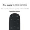 Logitech C1000e CC2900EP Full HD Video Conference Camera