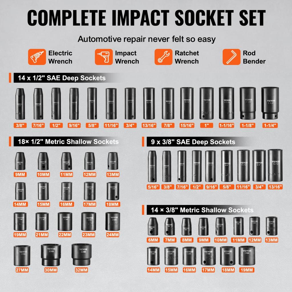 VEVOR 3/8" & 1/2" Drive Impact Socket Set, 59PCS Socket Set SAE 5/16" to 1-1/4" and Metric 6-32mm
